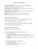 Fiche de révision de droit des sociétés