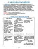 Fiche de revisions etude linéaire exortation aux hommes odg