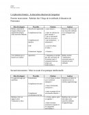 L’explication linéaire : la deuxième éducation de Gargantua