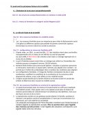 Emc chapitre 3
