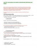 Les OIG, des acteurs de relation internationale identiques aux États?