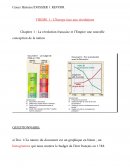 L'Europe face aux révolutions : La révolution française et l’Empire une nouvelle conception de la nation