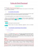 Fiches de Droit Processuel 