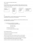 Adaptation des attitudes professionnelles