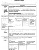 Méthodologie de la composition