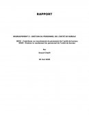 Gestion du personnel de l'unité de bureau