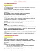 Les actes de commerce
