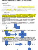 De la structure à la polarité d’une entité chimique