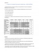 Analyser une campagne de prospection téléphonique