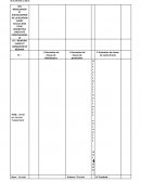 Fiche E6 animation de réseau de vente directe