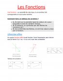 Comment faire un tableau de variation ?