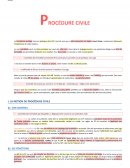 La notion de procédure civile