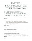 Affirmation des empires au XIX ème siècle