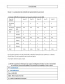 La préparation des modalités de représentation du personnel