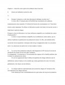 Calcul des couts à partir de la méthode à base d’activités