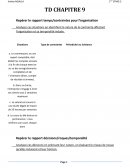 Etude de gestion : Repérer le rapport temps/contraintes pour l’organisation