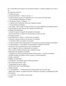 Méthode de la Dissertation