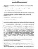 La santé de la reproduction