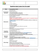 Questions types à poser lors d’un appel