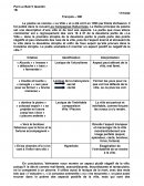 Commentaire Composé, La Ville, Emile Verhaeren
