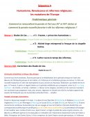 XVe-XVIe siècles, un nouveau rapport au monde, un temps de mutation intellectuelle