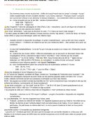 Histoire de la société française 1852 - 1871
