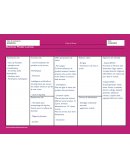 Business Model Canvas