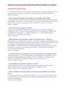 Recherches sur les prises de positions des différents candidats sur l’éolienne