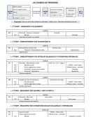 Comptabilité – Charges de personnel