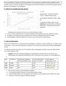 Les controverses du XIXème siècle sur l’âge de la Terre