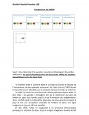 En quoi la frontière entre les deux Corée reflète les relations géopolitiques entre les deux Etats ?
