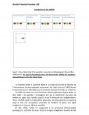 En quoi la frontière entre les deux Corée reflète les relations géopolitiques entre les deux Etats ?