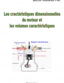 Les caractéristiques dimensionnelles du moteur