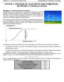 Les atouts de l’électricité