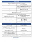 Plan de prospection