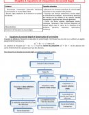 Equations et inéquations du second degré