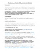 Baudelaire, La Cloche fêlée