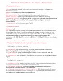 Fiche de révision et lecture Olympe de Gouges - La DDFC