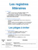 Les registres littéraires