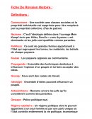 Fiche de révision - Totalitarisme 2nd Guerre mondiale