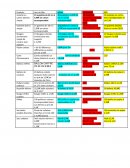 Exemple CRA bts mco concurrence