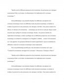 Quelles sont les différentes perspectives des économistes, des précurseurs aux classiques en passant par Marx, sur la nature, les déterminants et les implications de la croissance économique ?