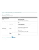 Plan détaillé et rédaction du texte de l’une des trois parties de l’argumentation