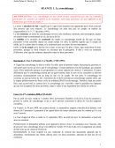 TD Droit de la famille