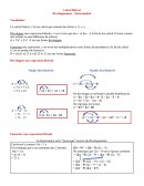 Calcul littéral