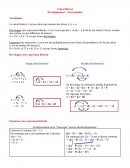 Calcul littéral