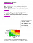 Typologie des risques et leurs impacts en cybersécurité