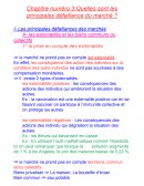 Quelles sont les principales défaillance du marché ?