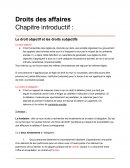 Le droit objectif et les droits subjectifs