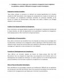 Conduite du changement entreprise FAST